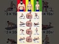 Body Banane Ka Tarika Gym Motivation Shorts Viral Yt