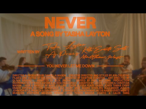 Thumbnail for Never video