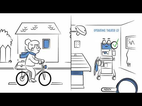 Revolutionise your Morning Routine with Auto On and the Self-Test Tracker