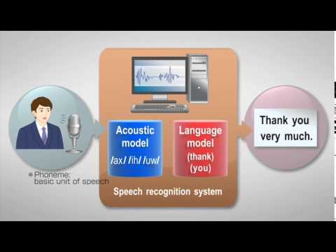Speech and audio signal processing technologies for conversation scene analysis