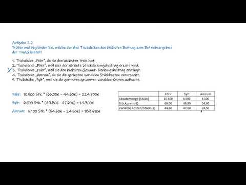 Azubi-Tutorials zur Prüfungsvorbereitung für Industriekaufleute - Deckungsbeitragsrechnung