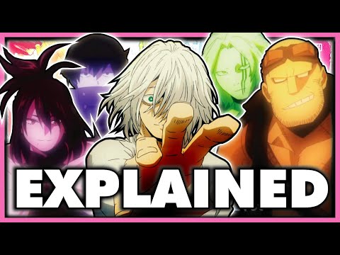 EVERYTHING you NEED to KNOW about ONE FOR ALL! | One For All EXPLAINED | My Hero Academia Explained