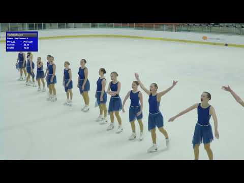 Lumiere Cup 2022 - SKATING GRACES Jun./GER - ISU Junior FS