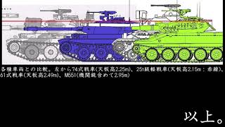 【WoT】日本ツリー拡張案及び日本戦車に関する提案