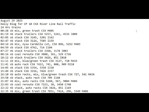 August 29 2025 BigTrains.TV CP 10