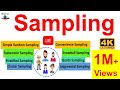 Sampling Sampling Its Types Simple Random Convenience Systematic Cluster Stratified