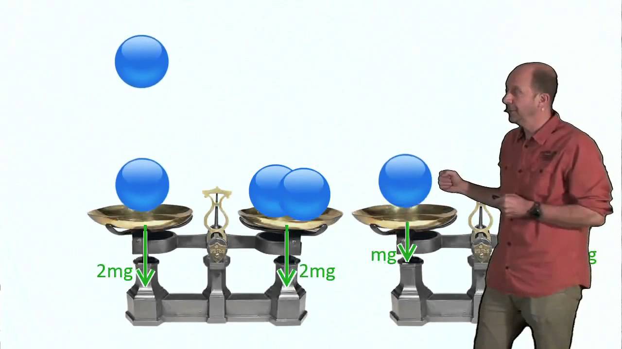 La pression atmosphérique : introduction