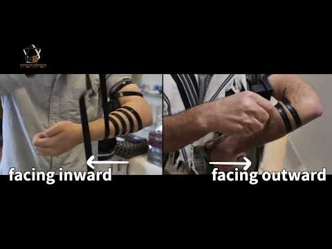 ?What is the method of putting on the tefillin