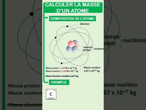 Comment calculer la masse d'un atome #shorts