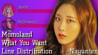 Momoland - What You Want (Line Distribution)