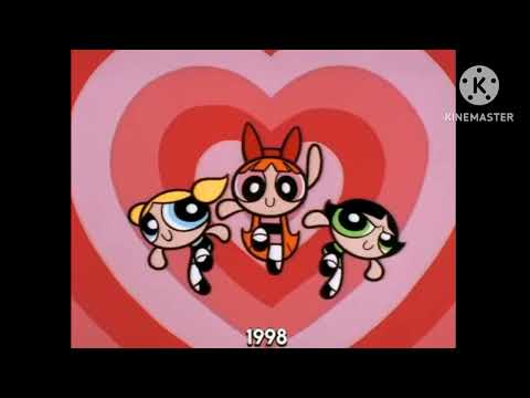 Evolution Of Cartoons (1908-2023)