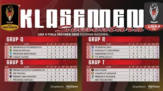Download lagu Klasemen Liga 4 Piala Presiden 2026 - Jadwal Babak 32 Besar Liga 4 Piala Presiden 2026 mp3 Download lagu Klasemen Liga 4 Piala Presiden 2026 - Jadwal Babak 32 Besar Liga 4 Piala Presiden 2026 mp3