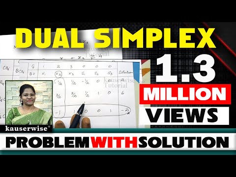 image-What is dual simplex?