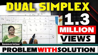 Lpp using [DUAL SIMPLEX METHOD - Minimization] in operation research :- by kauserwise