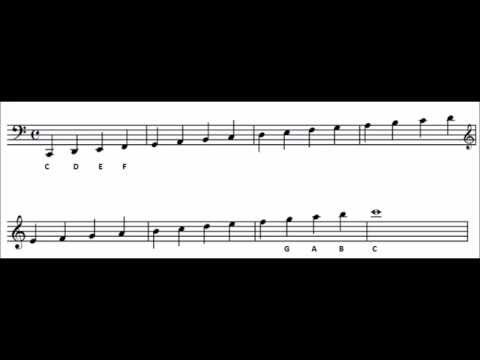 Music Theory - Lesson 21 - Ledger lines - Grade 2