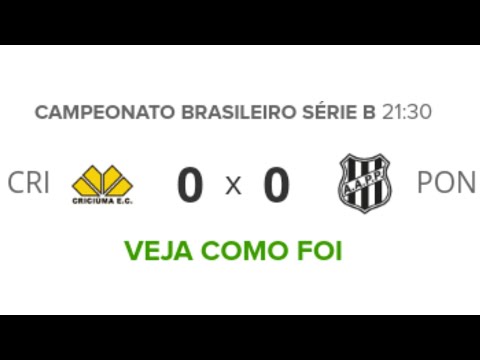 Criciúma 0 x 0 Ponte Preta - Melhores Momentos - HD Série B 2019
