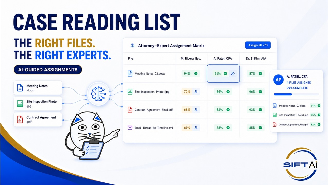 Case Reading List — SIFT AI