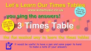 Kidzone - Do You Know The Three Times Table?