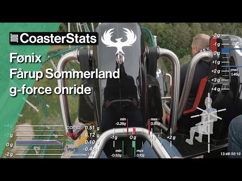 Fønix last row g-force onride - Fårup Sommerland [4K 60FPS]