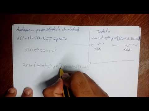 Sinais e Sistemas - Transformada Fourier Dualidade 2