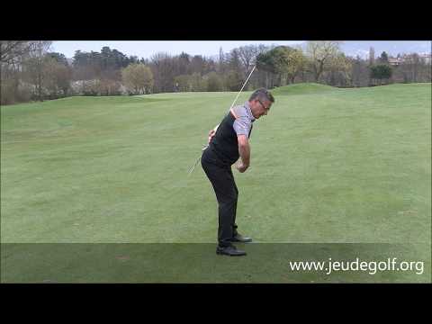 Click to View : CDS : Exercice sur la posture par Olivier Raynal