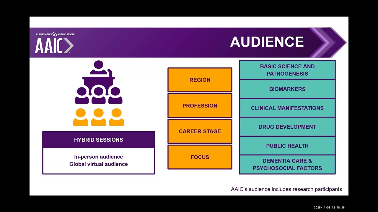 ISTAART Guide to AAIC: Podium Presentations