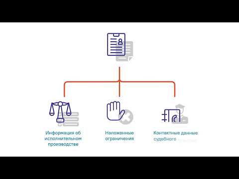 Предоставление информации о ходе исполнительного производства