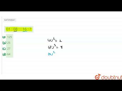 01:08::16:? | Klasse 14 | Analogie oder Ähnlichkeit | Argumentation | Zweifel