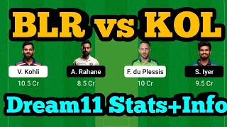 BLR vs KOL Dream11|BLR vs KOL Dream11 Team|RCB vs KKR Dream11 Team|RCB vs KKR Dream11 Prediction|