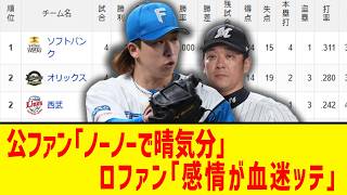 【3月31日】最新パリーグ順位表 ～公ファン「ノーノーで晴気（はるき）分」ロファン「感情が血迷ッテ」～