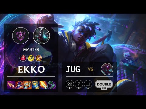 Ekko Jungle vs Kha'Zix - EUW Master Patch 11.17