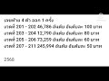 ตรวจ หวย ออมสิน