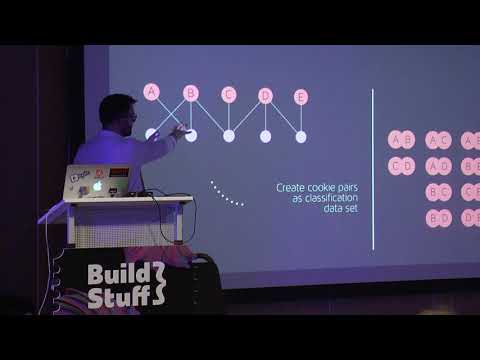 Morten Arngren   Cross Device Tracking Algorithm