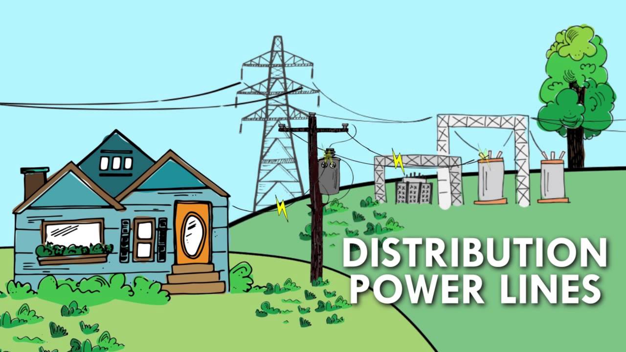 The Electric Grid Connects Us All