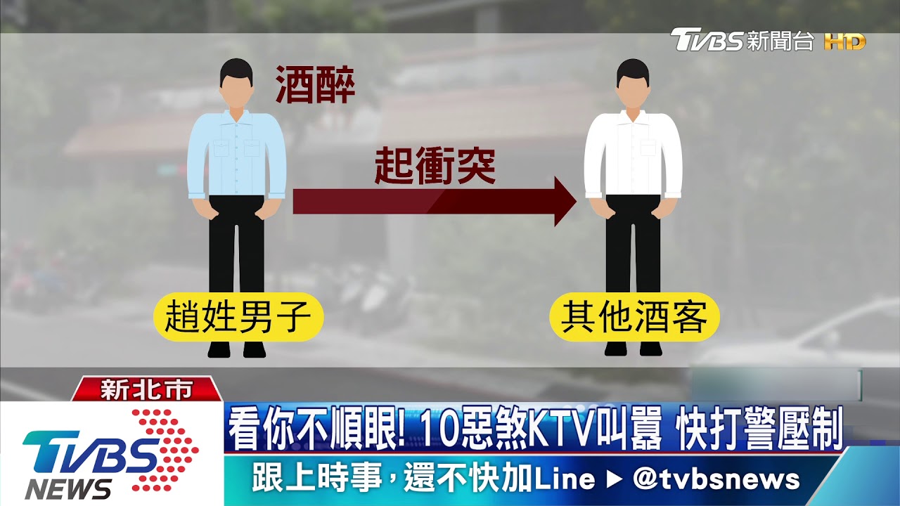 看你不順眼!10惡煞KTV叫囂 快打警壓制