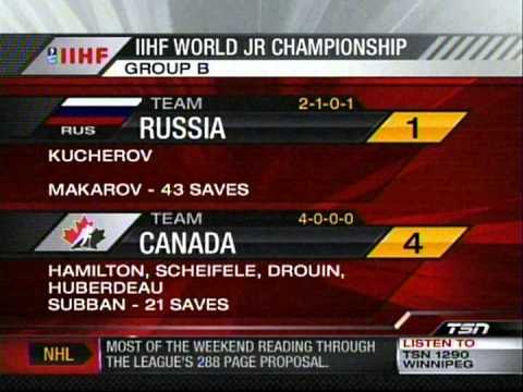 WJC IIHF Hockey World Juniors - Team Canada Dec 31st 2012 v. Russia highlights