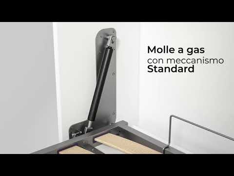 Pessotto reti - Genius