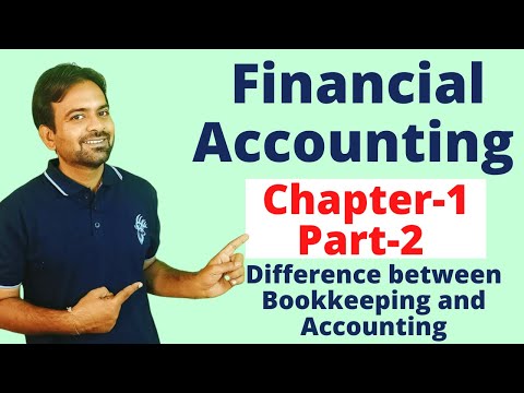 Financial Accounting chapter 1st Introduction to Accounting Book Keeping