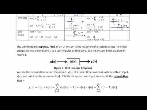ECE320 Lecture7-1a: Discrete-time Systems: Convolution System