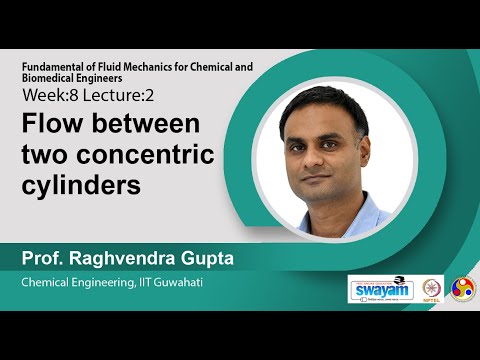 Fundamental of Fluid Mechanics for Chemical and Biomedical Engineers Intro Video