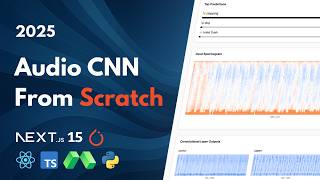 Train a Convolutional Neural Network from Scratch: PyTorch, Next.js, React, Tailwind, Python (2025)