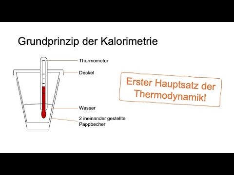 Kalorimetrische Bestimmung molarer Reaktionsenthalpien - Einführung in die Kalorimetrie
