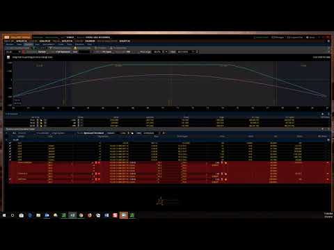 Tapping Oil Trading Group - July 5, 2018