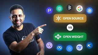 Open Weight vs Open Source: What They Really Mean in AI