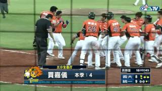 [閒聊] 近四年的 6/9