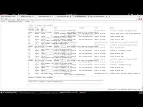 Learn Helm | 7. Automating Helm Processes Using CI/CD and GitOps