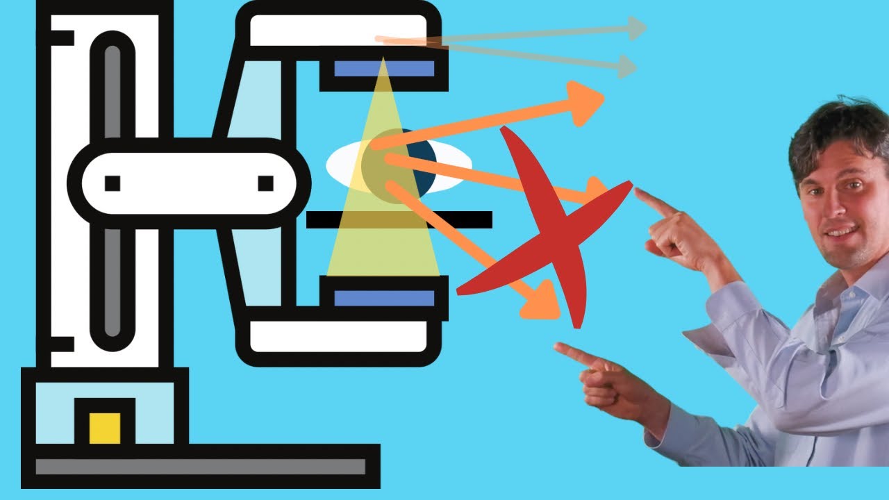 Radiation Protection (Time, Distance and Shielding)