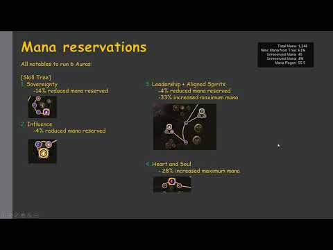 [3.14 POE] Carrion Golem Necro guide - League starter