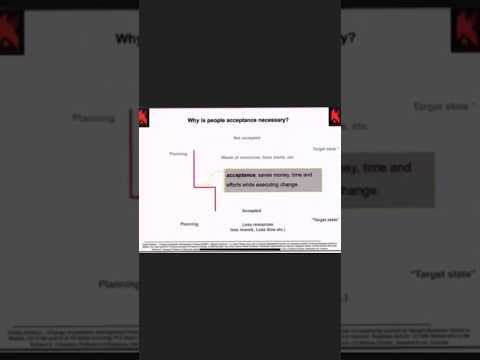 Video 3