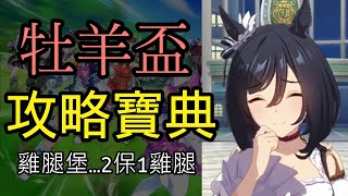 [心得] 牡羊盃 雞腿杯杯